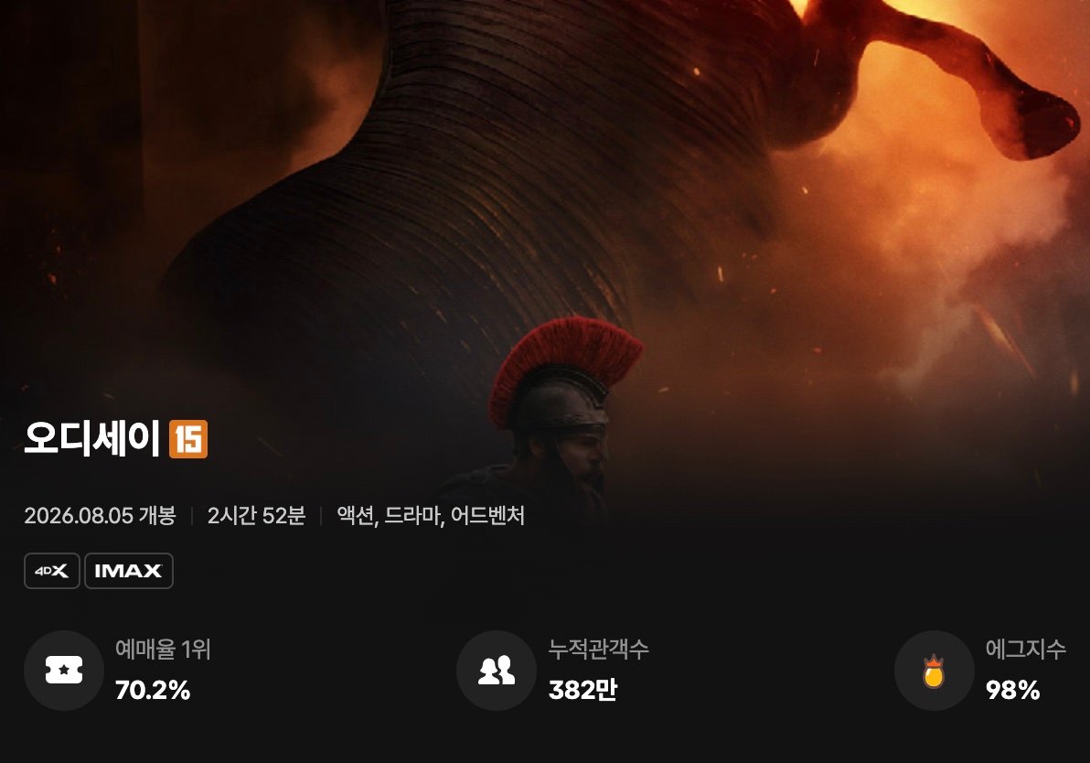 영화 '오디세이' 특별관 암표 기승…관객 혼란